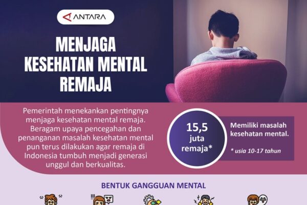Penting Menjaga Kesehatan Mental bagi Remaja